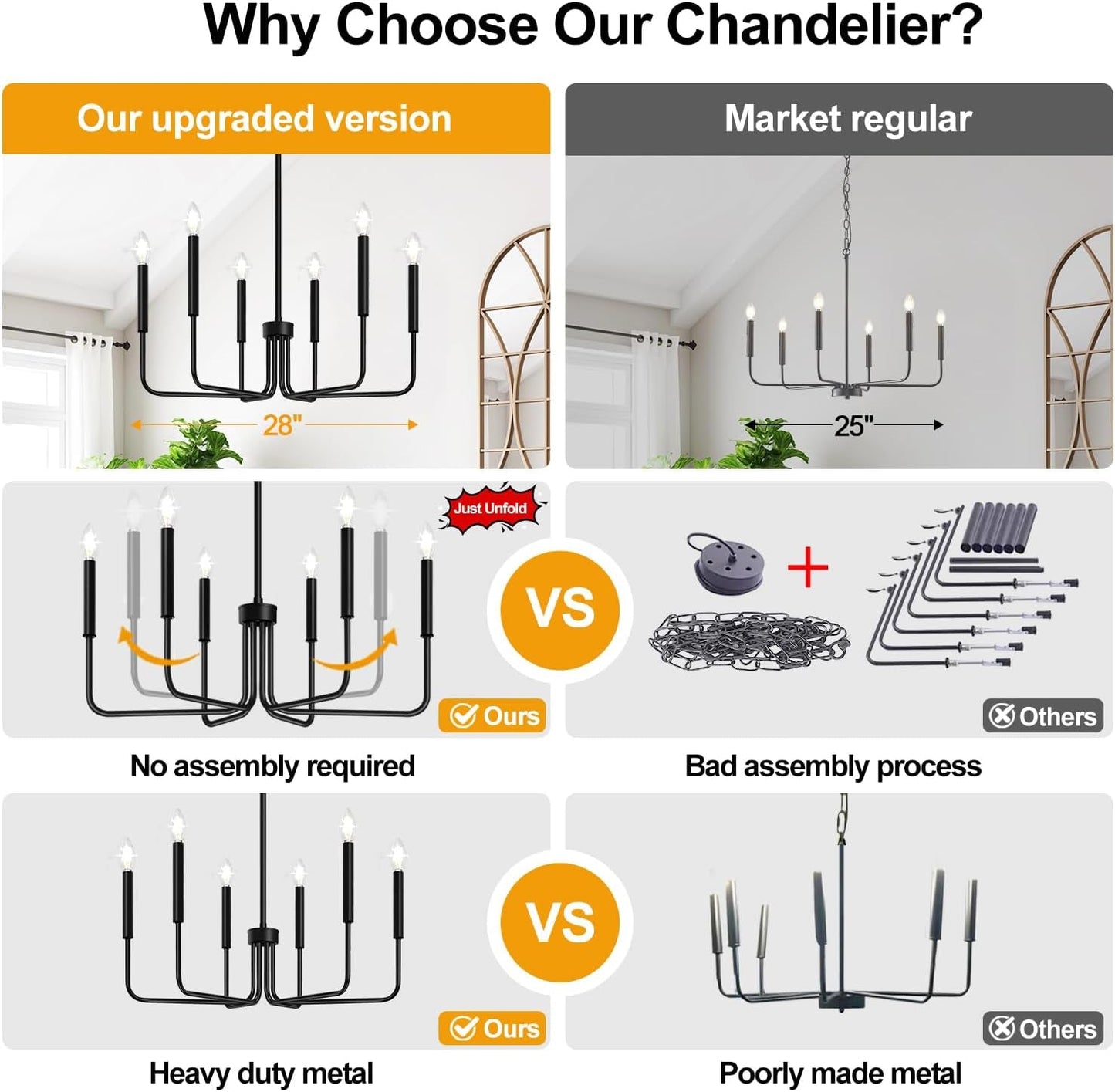 Black Chandelier, 6-Light Farmhouse Chandelier for Dining Room