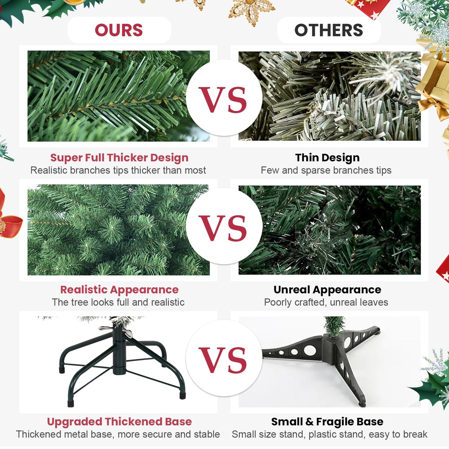 7.5ft Christmas Tree with Memory Wire, 1200 Tips Hinged Artificial PVC